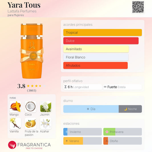 ✨Yara Tous – Lattafa